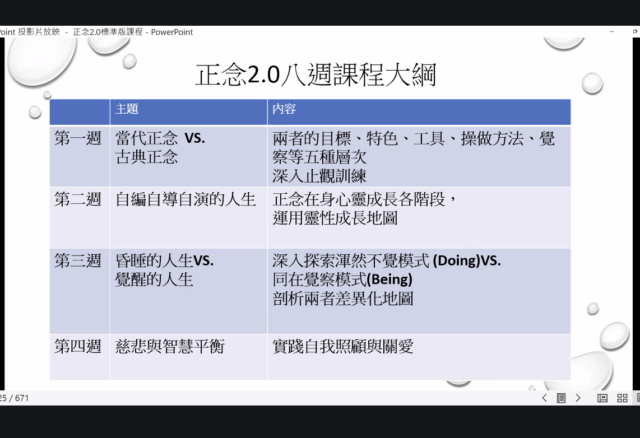 正念2.0 進階八週課程：圖片 2